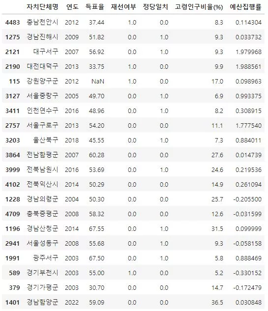 chungbuk-national-university-2024-winter-break-methods-workshop-materials-20240226-from-jpg