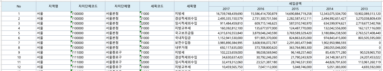 스크린샷-2024-04-12-오전-11.33.23